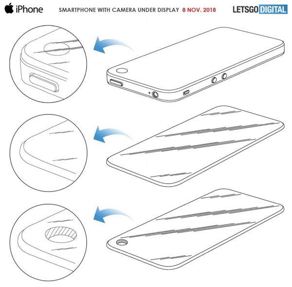 刘海再见！苹果为iPhone研发屏下摄像头技术