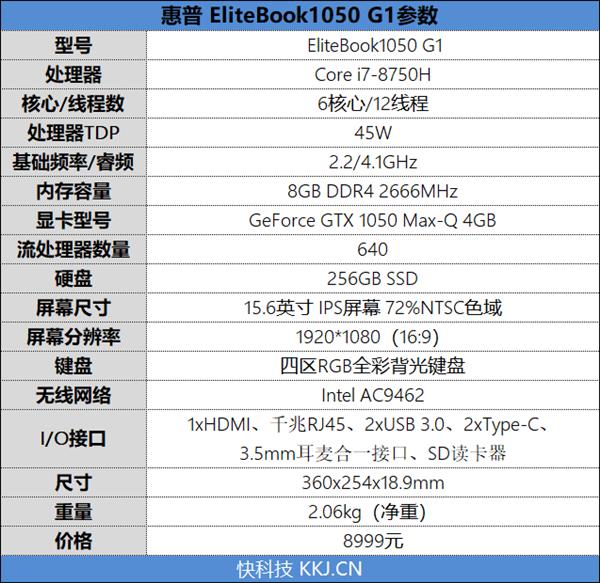 商务本如何选择？英特尔高性能酷睿i7轻薄笔记本选购