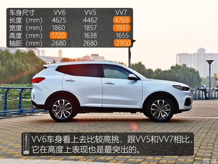 长城汽车 WEY VV6 2018款 2.0T 两驱超豪型