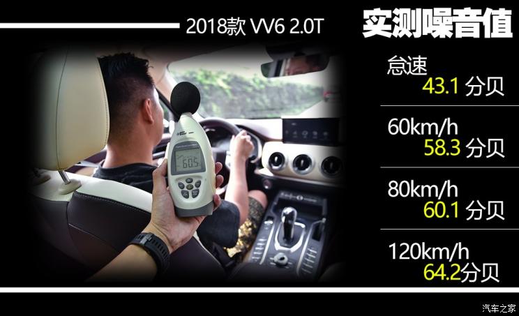 长城汽车 WEY VV6 2018款 2.0T 两驱超豪型