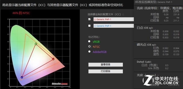 Whiskey Lake处理器加持 戴尔成就5000评测