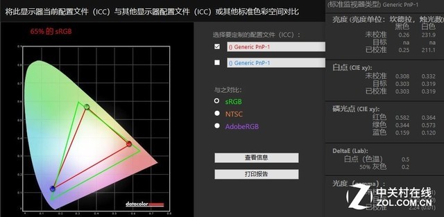 Whiskey Lake处理器加持 戴尔成就5000评测