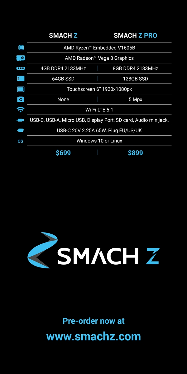 AMD锐龙加持：Smach Z PC掌机明年初量产