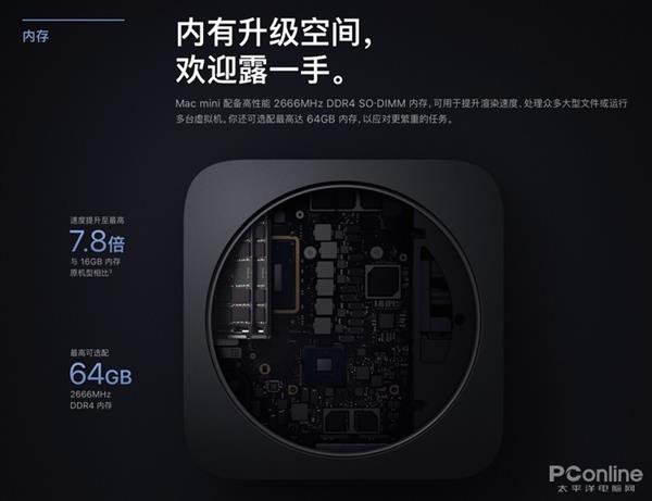 入门最佳苹果电脑 新Mac mini已具备强大生产力