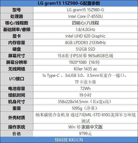 移动办公如何选本本！极致轻薄高性能酷睿i7轻薄本推荐