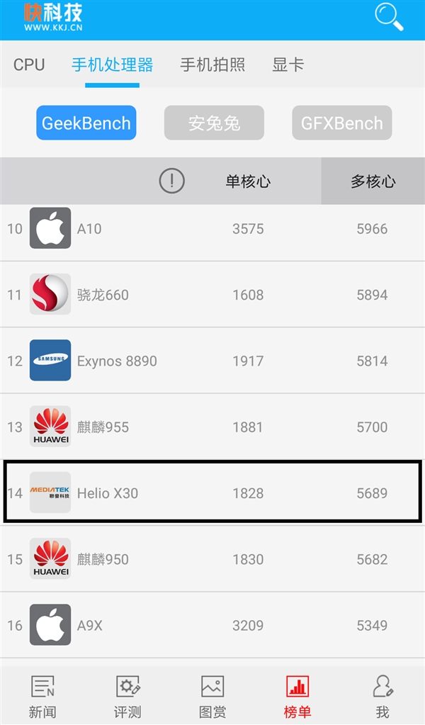 Helio X40？联发科MT6779芯片现身跑分：或是8核A75架构