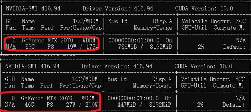 低温无啸叫！七彩虹iGame RTX 2070 Ultra显卡评测： 3999元了还要啥帕斯卡！