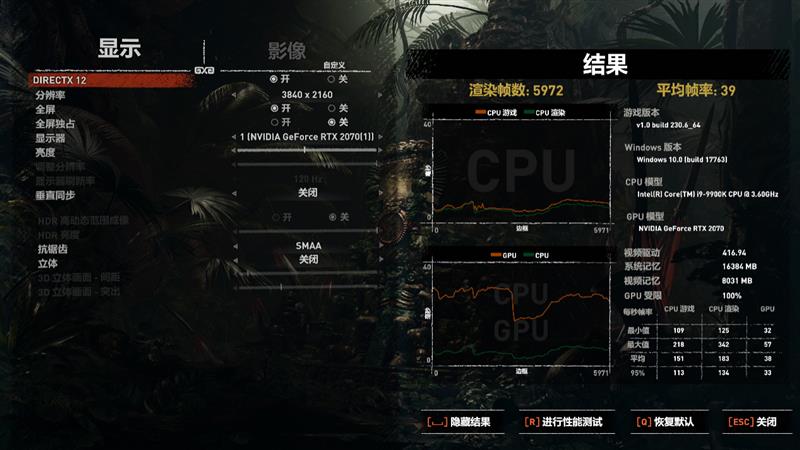 低温无啸叫！七彩虹iGame RTX 2070 Ultra显卡评测： 3999元了还要啥帕斯卡！