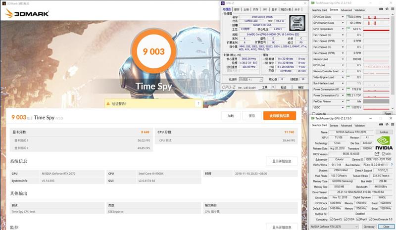 低温无啸叫！七彩虹iGame RTX 2070 Ultra显卡评测： 3999元了还要啥帕斯卡！