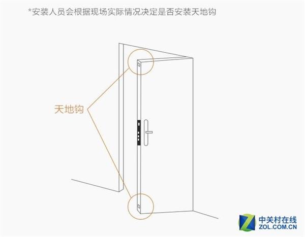 盘点一下智能锁的那些“智商税”