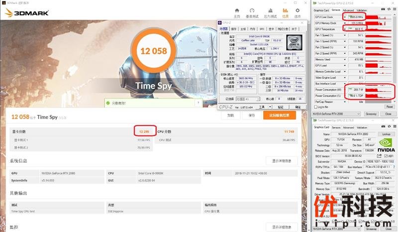 耕升G魂RTX 208极客版评测：非公性价比无出其右