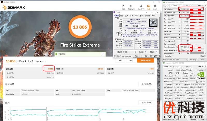 耕升G魂RTX 208极客版评测：非公性价比无出其右