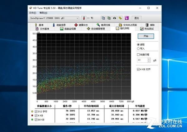 傲腾内存配8TB HDD不到2000元 速度容量远超SATA SSD