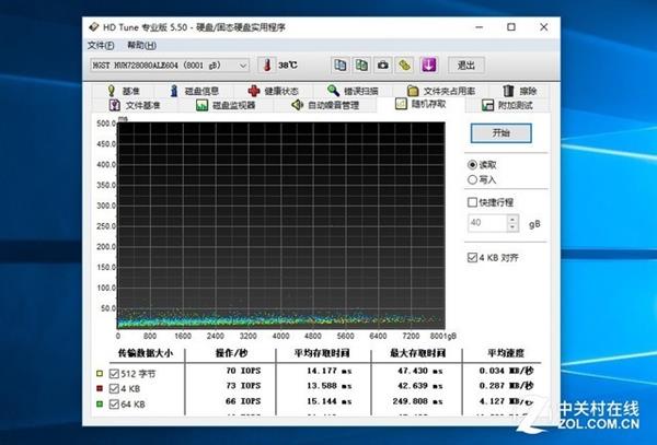 傲腾内存配8TB HDD不到2000元 速度容量远超SATA SSD