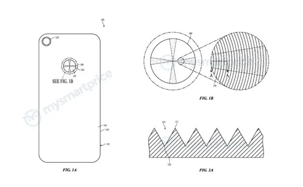 <a href='https://www.apple.com/cn/' target='_blank'><u>苹果</u></a>新专利曝光：为iPhone做渐变色技术储备