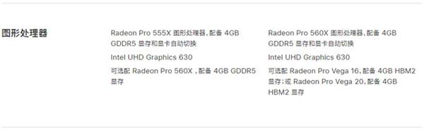 新款Macbook Pro显卡性能怎样？实测表现给力