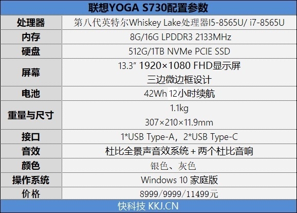 极致轻薄！<a href='https://www.lenovo.com.cn/' target='_blank'><u>联想</u></a>YOGA S730笔记本评测：最新八代酷睿i7