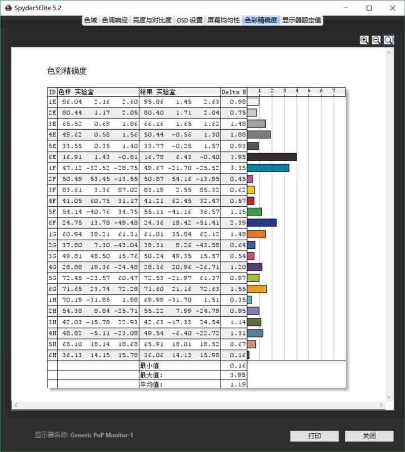 极致轻薄！联想YOGA S730笔记本评测：最新八代酷睿i7