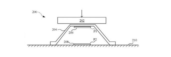 <a href='https://www.apple.com/cn/' target='_blank'><u>苹果</u></a>发布新的专利：手机戴壳也能拥有裸机按键手感