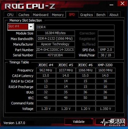 感受顶级小钢炮：ZADAK双层32GB内存配华硕ROG M11G主板