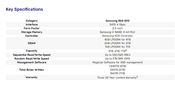 三星正式发布首款QLC闪存SSD 860 QVO：1TB 1040元