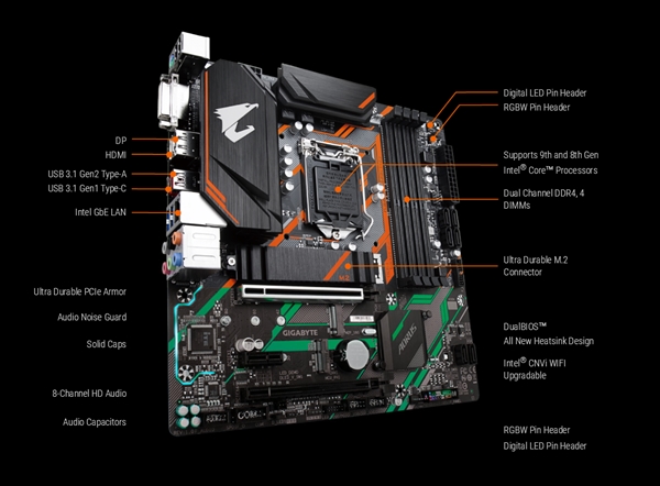 技嘉发布B360M Aorus Pro小主板：想要的全都有