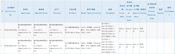 屏幕指纹加持 vivo新旗舰曝光：超高屏占比