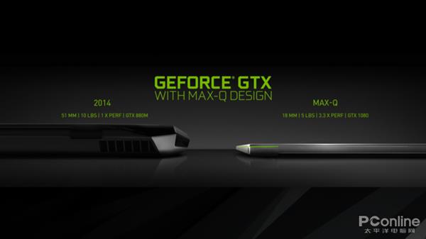 笔记本里塞火箭 NVIDIA MAX-Q显卡解析