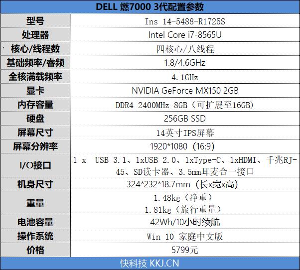 5799元的诱惑！灵越5488笔记本评测：处理器性能强大散热待加强