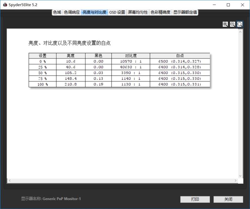 5799元的诱惑！灵越5488笔记本评测：处理器性能强大散热待加强