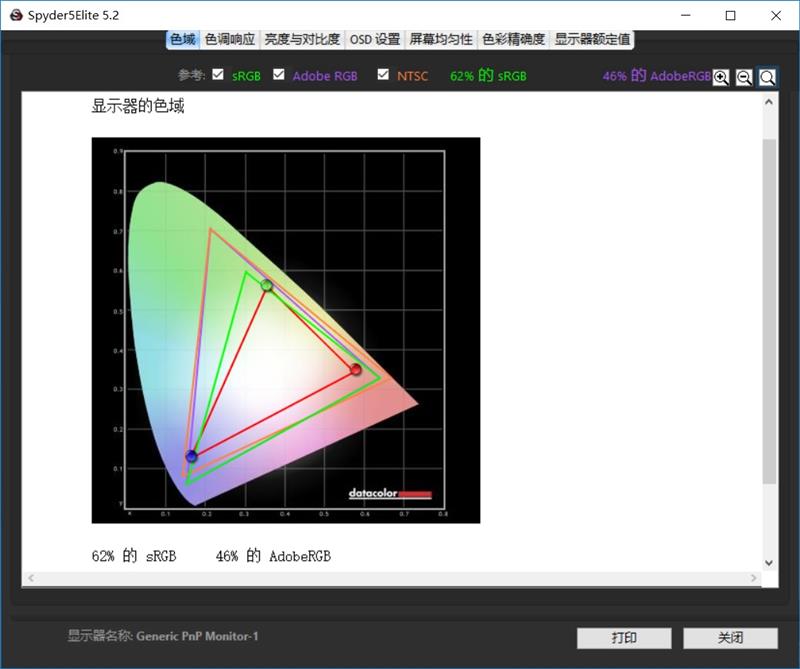 5799元的诱惑！灵越5488笔记本评测：处理器性能强大散热待加强