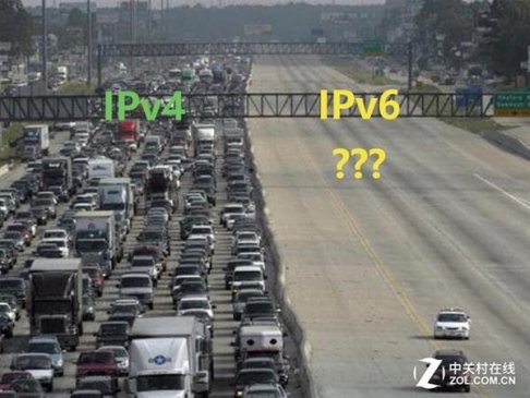 有高速不走还走辅路？ IPv6普及难事出有因