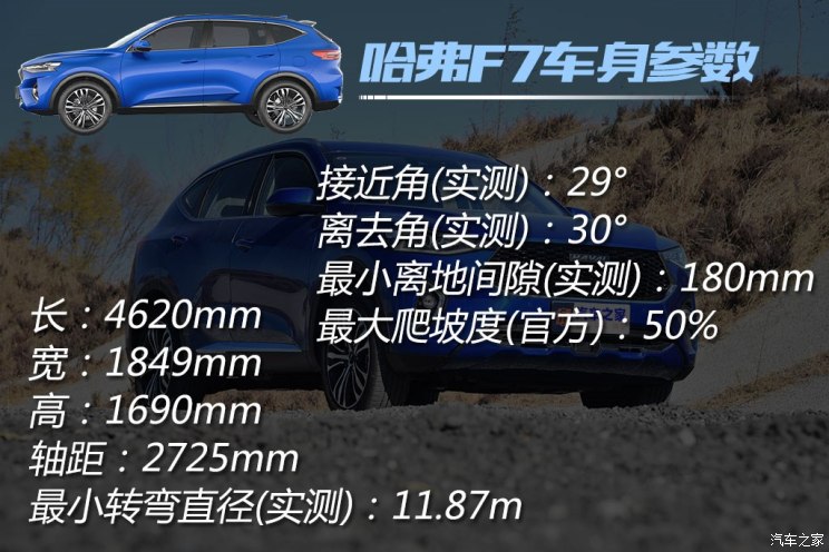 长城汽车 哈弗F7 2019款 2.0T 四驱i悦