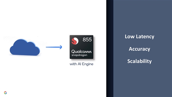 骁龙855技术全解析：性能全方位飞跃 AI自有一套