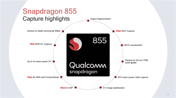 骁龙855技术全解析：性能全方位飞跃 AI自有一套