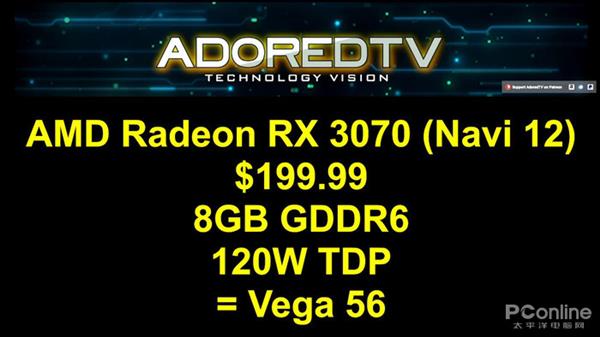 外媒预览AMD RX 3080显卡：Navi架构、性能提升80%