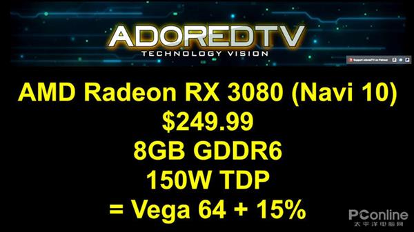 外媒预览AMD RX 3080显卡：Navi架构、性能提升80%