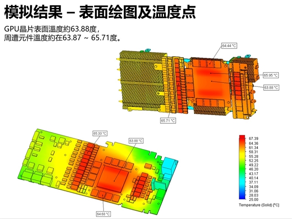 11999元神卡！iGame RTX 2080 Ti Vulcan X OC正式上市