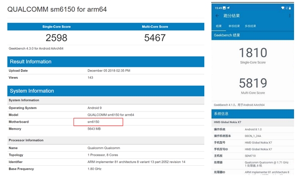 是骁龙6150？高通新U现身跑分网站：单核略胜骁龙710