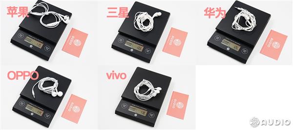 市售5款热门手机原装耳机对比：原来还有这么多不知道