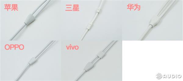 市售5款热门手机原装耳机对比：原来还有这么多不知道