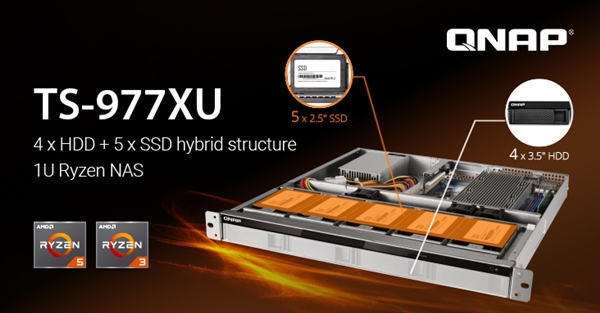威联通发布首款1U混合NAS：AMD锐龙、最多九块硬盘