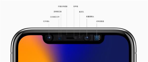 结构光与TOF究竟有何区别？看完秒懂