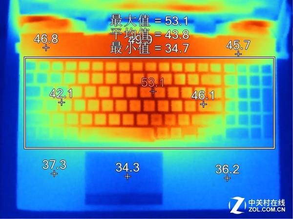 惠普暗影精灵4代游戏本使用半年体验:144Hz屏给力