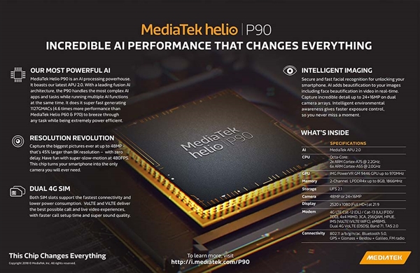 最强12nm SoC？联发科Helio P90详细规格公布：跑分超骁龙710