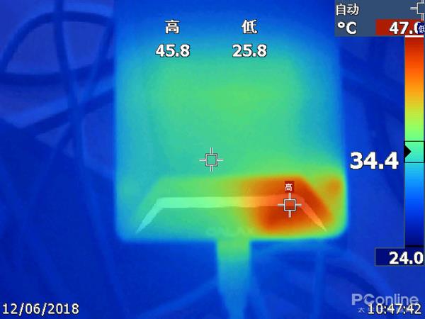 影驰GA-T480移动固态硬盘上手：炫酷车灯设计 性能稳定