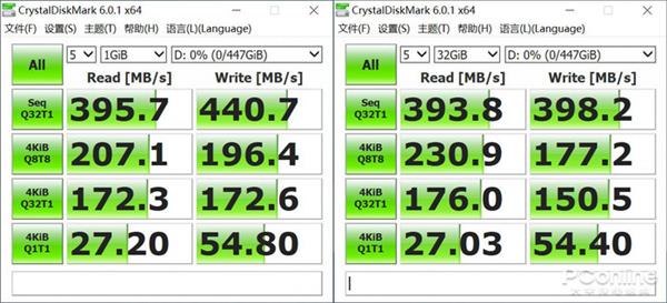 影驰GA-T480移动固态硬盘上手：炫酷车灯设计 性能稳定