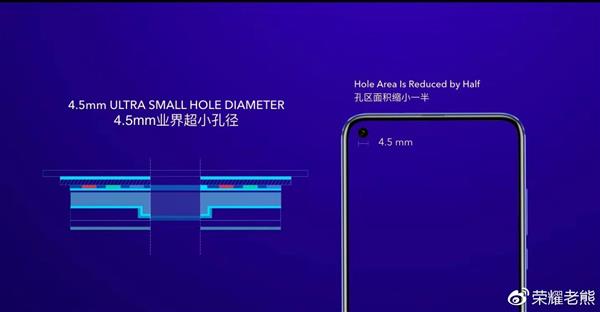 荣耀详解新一代“魅眼全面屏”：4.5mm极限孔径逆天