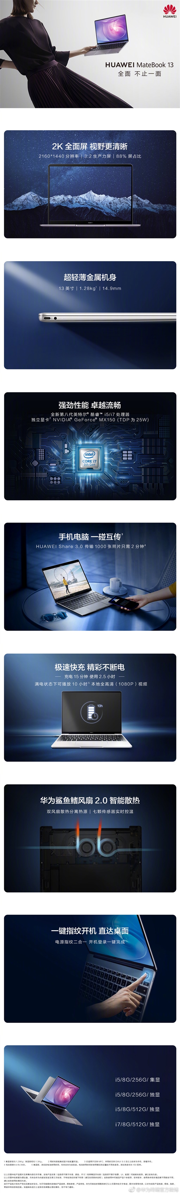 华为发布MateBook 13全面屏轻薄本：最新低功耗i7 顶配6399元