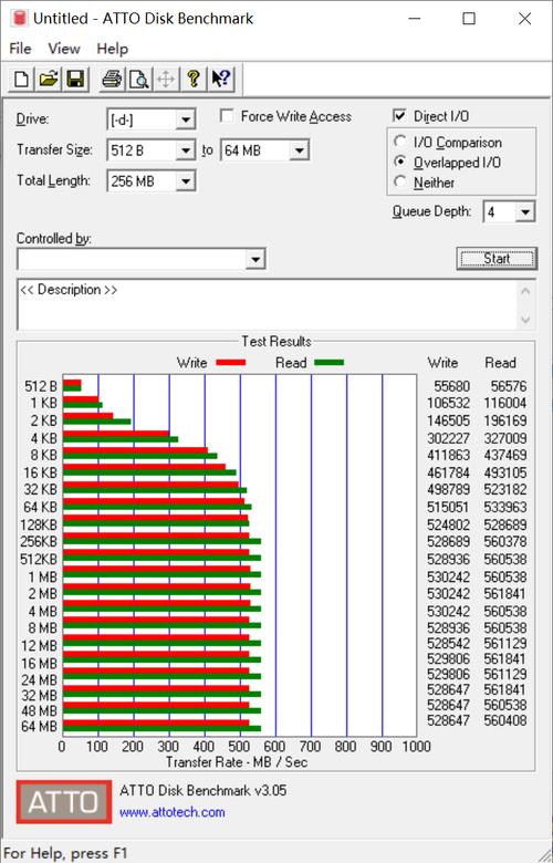 QLC闪存时代来临 三星860QVO 1TB版固态硬盘上手